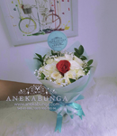 AnekaBunga.Com