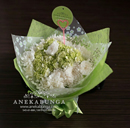 AnekaBunga.Com