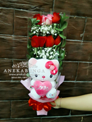 AnekaBunga.Com